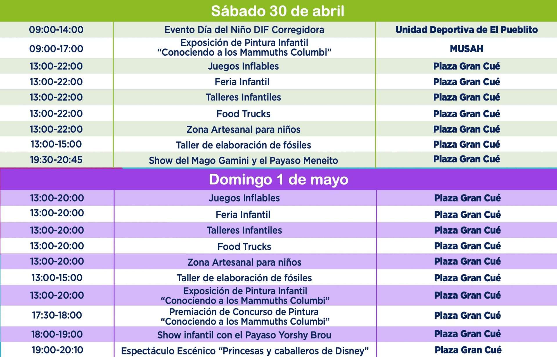 Estas son las actividades que tendrá el Corregidora Kids Festival para Niños 2022 17 Corregidora